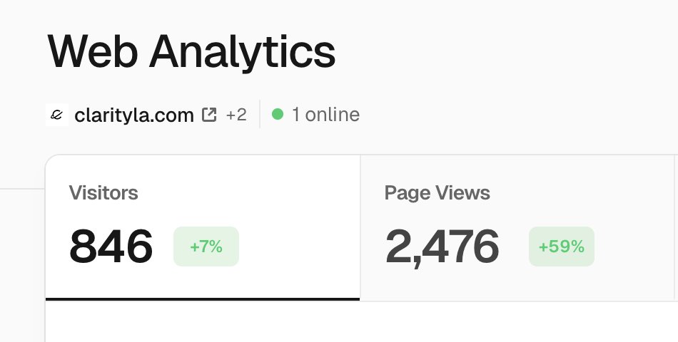 Growth feels so good after a long plateau 😈🔥
keep posting ya'll it pays off in the end.