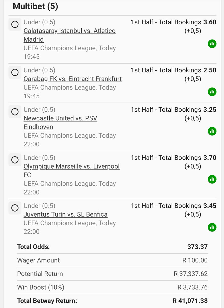 Jeremiah_b_off's tweet image. UEFA Champions League Bookings🟢

BW342305BC✅