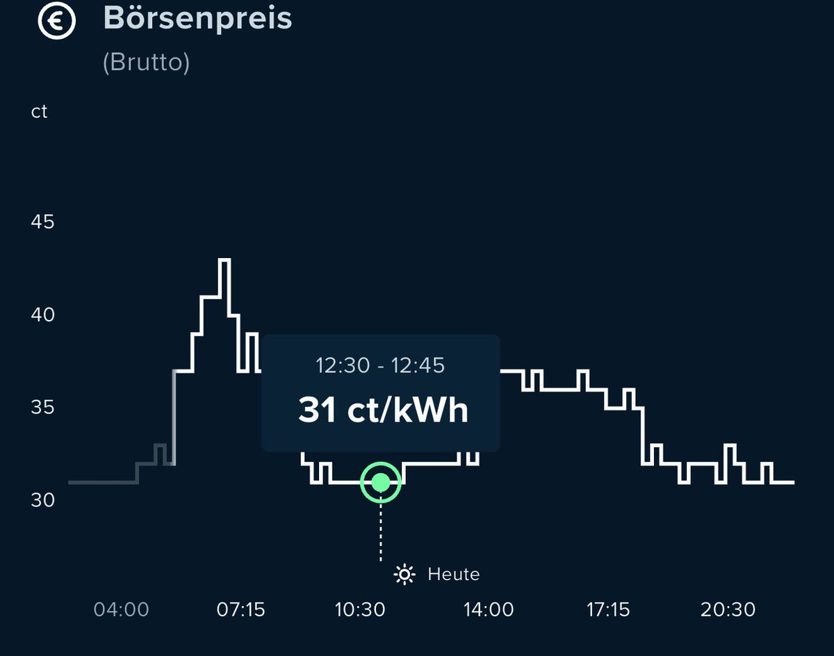 Dr. Matthias Böse tweet media