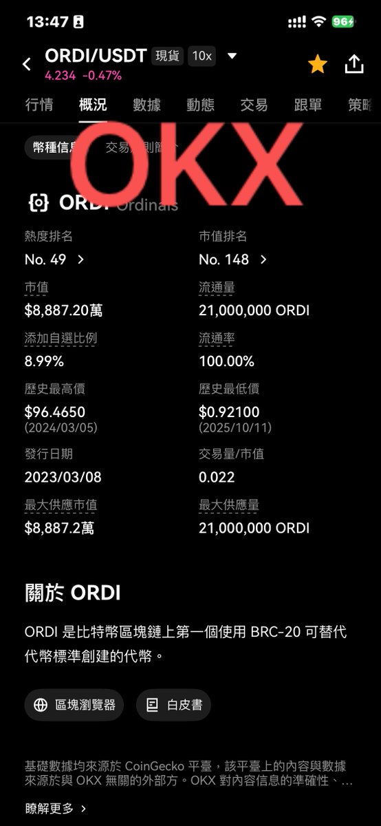 比特幣鏈上 #ORDI 在交易所的介紹，大家都喜歡哪個？
 
1. 第一張圖（來自 #Binance 幣安）
「ORDI 是比特幣區塊鏈上首個按照 BRC-20 同質化代幣標準創造的代幣。」

2. 第二張圖（來自 #Bitget ）
「Ordinals 是比特幣上的一種 BRC20