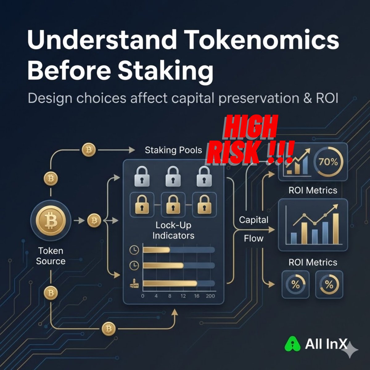 Finance Conan tweet media