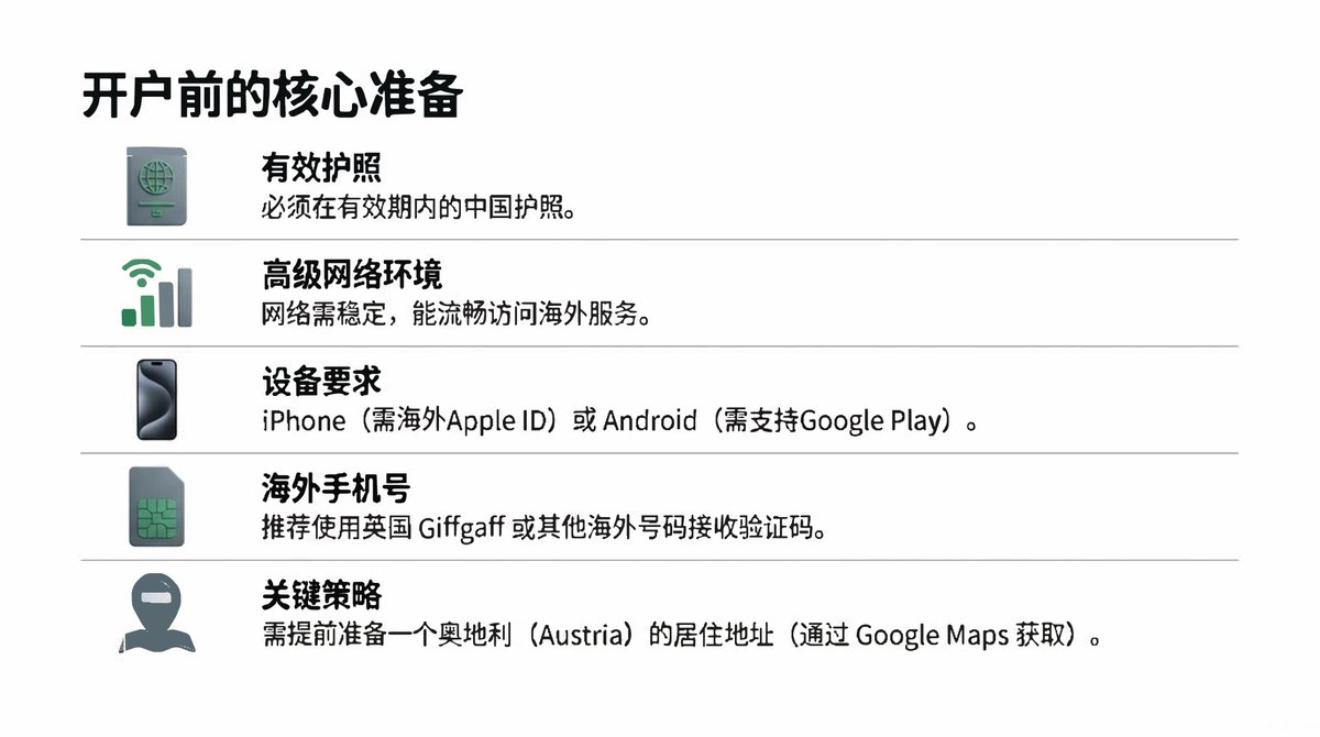 EvanWritesX's tweet image. 实操教程｜零门槛开启全球支付：德国 N26 银行开户全攻略

N26 实测报告：不仅是支付工具，更是资金流转的枢纽

消费体验：上周下卡后，直接绑定了微信、支付宝和 Apple Pay。实测覆盖了便利店、停车场、星巴克等场景，支付零阻碍，体验极度舒适。配合 Wise 无损入金，日常使用成本极低。…