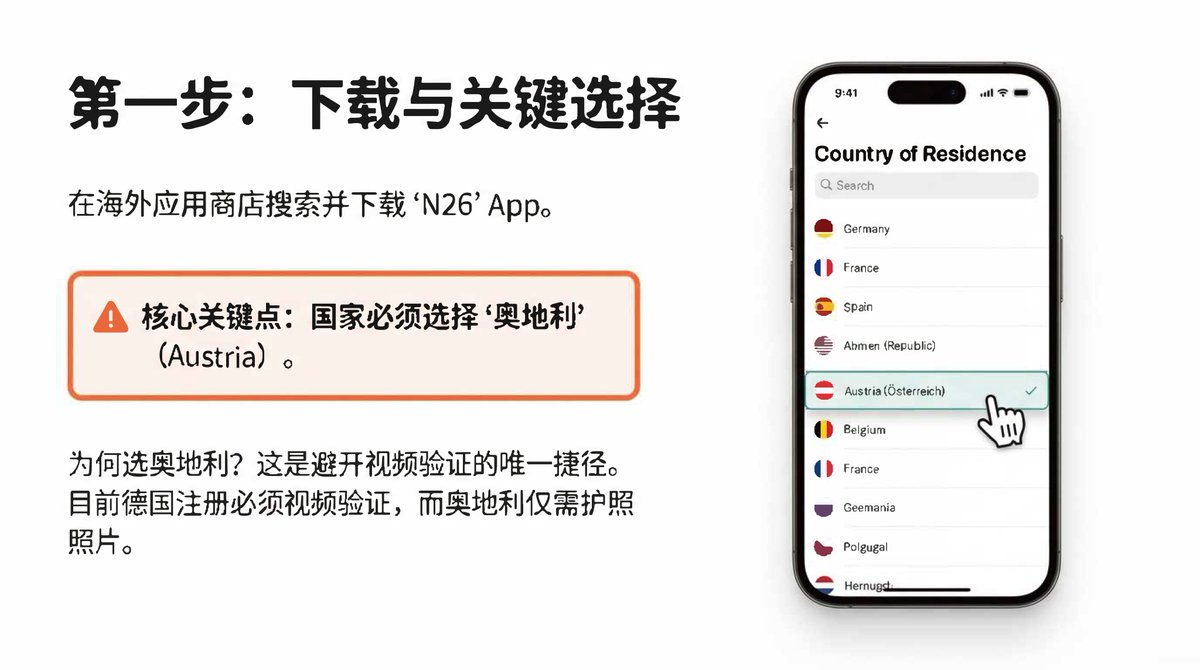EvanWritesX's tweet image. 实操教程｜零门槛开启全球支付：德国 N26 银行开户全攻略

N26 实测报告：不仅是支付工具，更是资金流转的枢纽

消费体验：上周下卡后，直接绑定了微信、支付宝和 Apple Pay。实测覆盖了便利店、停车场、星巴克等场景，支付零阻碍，体验极度舒适。配合 Wise 无损入金，日常使用成本极低。…