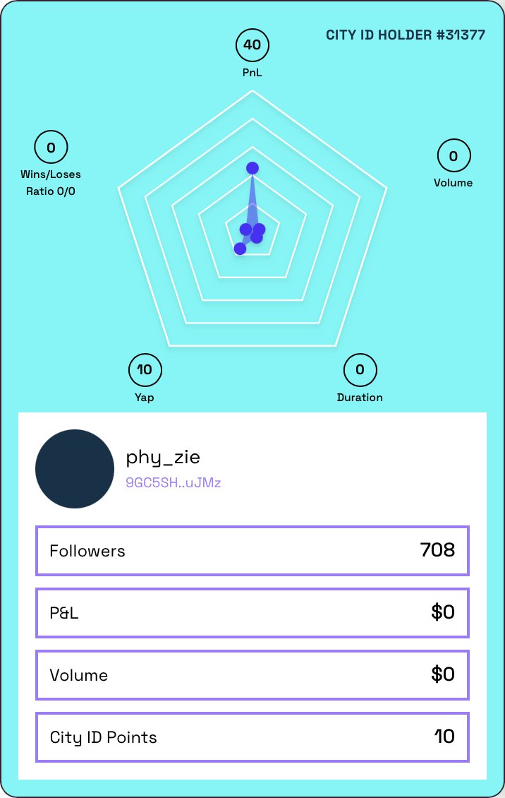 I got my City ID on @CityProtocolHQ to be rewarded at the IP Capital Market.

Claim yours before it's too late 👇
cityprotocol.co/cityid/?ref=ph…