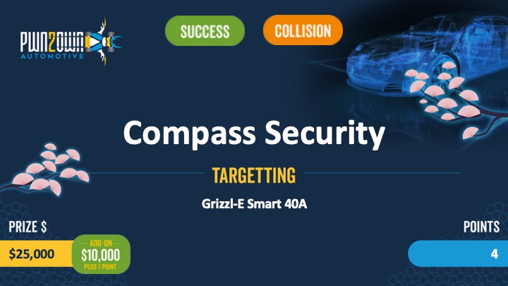 TrendAI Zero Day Initiative tweet media