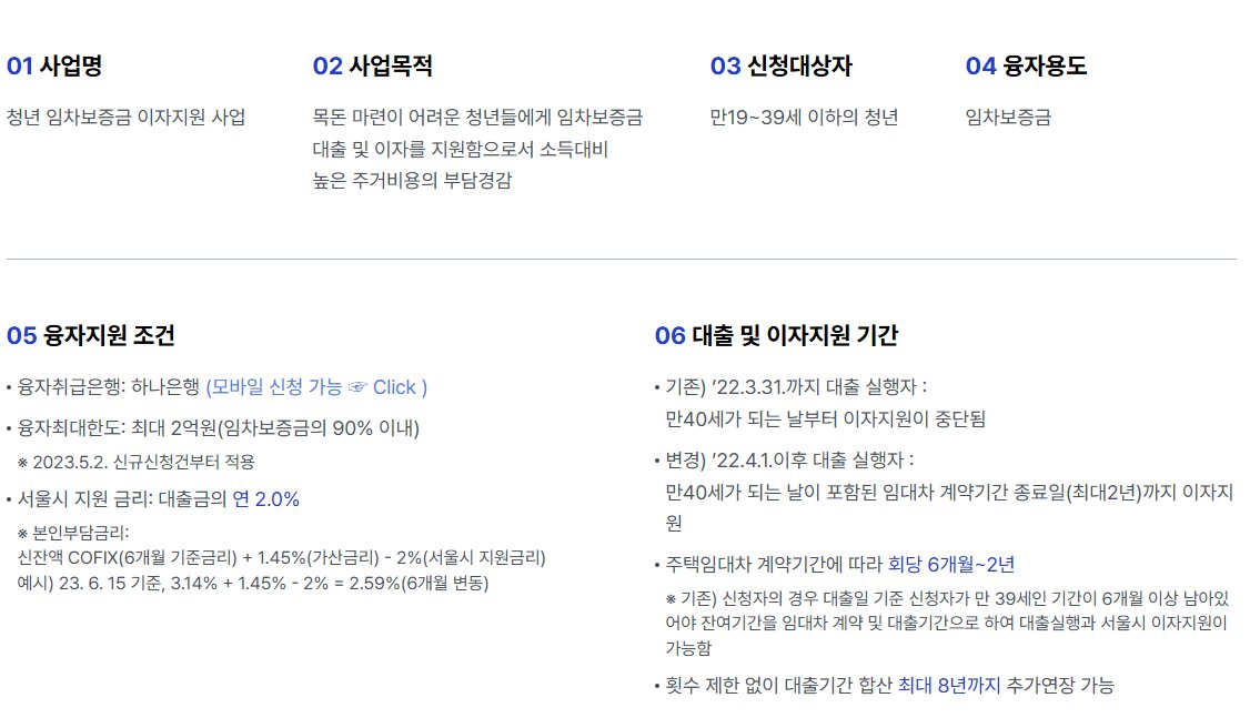 서울시 자취생 [HUG]말고 이거 쓰세요.
청년 임차보증금 이자지원 사업

- 신청대상 : 만19세~39세 이하 청년 
- 지원조건 : 연소득 4000만원 이내, 무주택 
- 최대한도 : 최대 2억(보증금 90% 이내) 
- 지원 금리 : 연 2%결론적으로, HUG보다 지원 한도도 높고, 2% 지원 해준다고 하면 3.8%