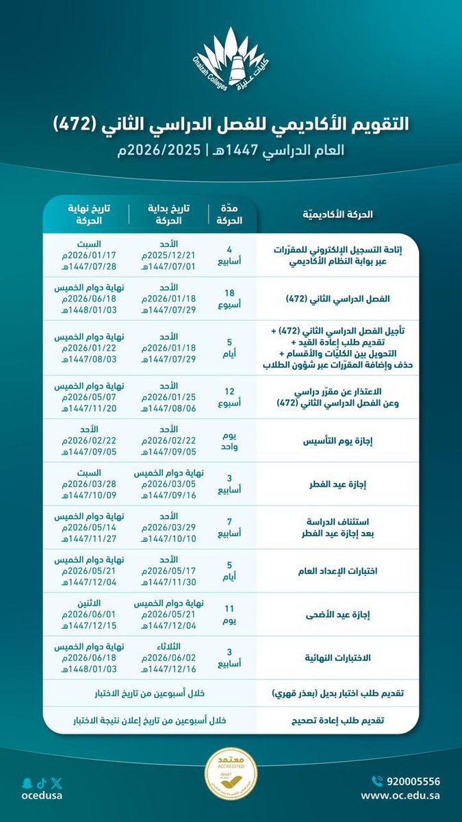 التقويم الأكاديمي للفصل الدراسي الثاني (472)
العام الدراسي 1447هـ | 2026/2025م