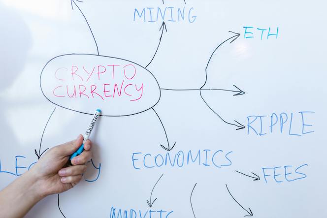 Minimizing Crypto Risks nsaen.com/minimizing-cry… via <a href="/NSAEN/">No Strings Attached E-News</a> #crypto