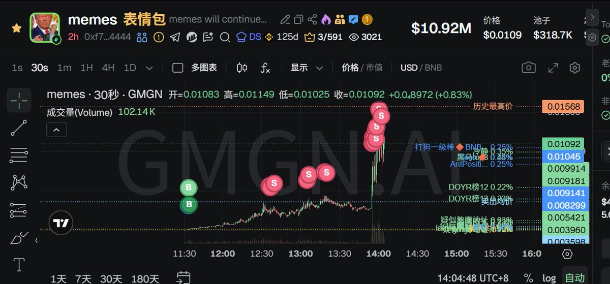 FishFish tweet media