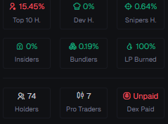 drkwanderer1111's tweet image. go higher 2 100k with $PengCoin

CA:9hstTqvnK6ZAcJa6arPQC6CLbeFXt5AFabFqFvJ6pump