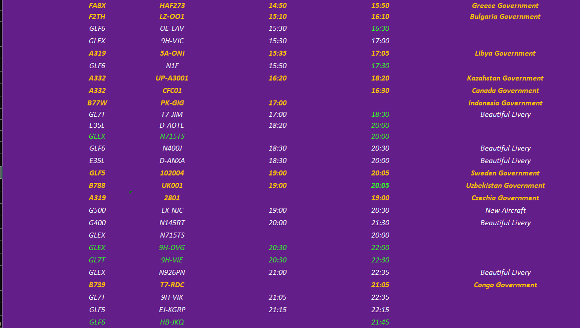 #zrhmovements #wef2026 update