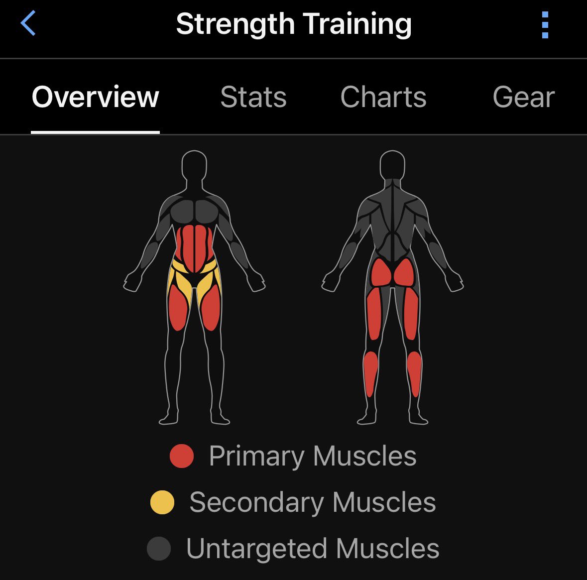 amorphys's tweet image. Neatza !
Gata ✅ GYM