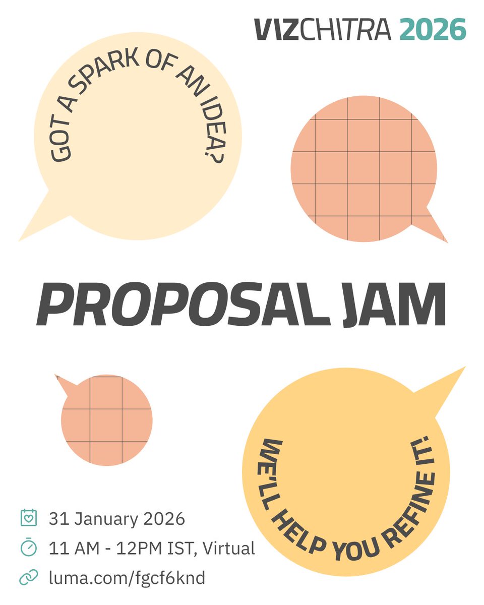 VizChitra tweet media