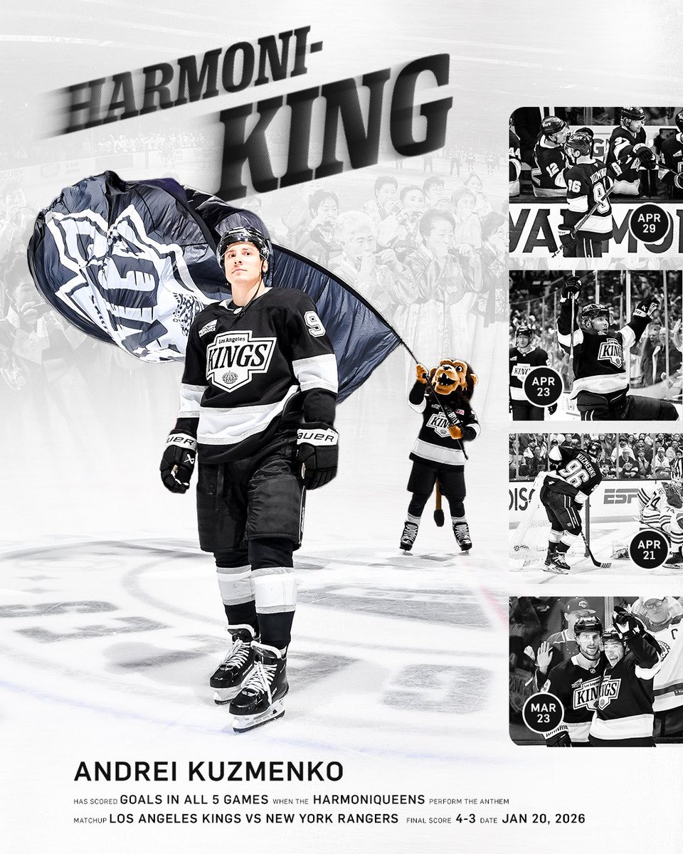 LAKings's tweet image. Talk about putting on a KuzmenkShow