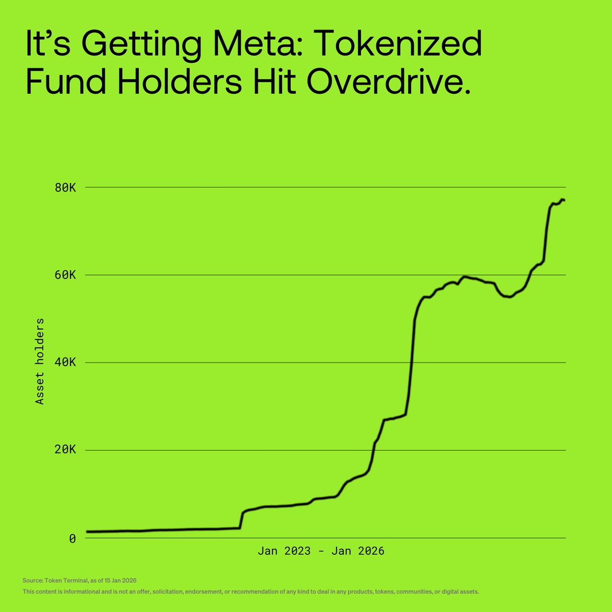 Star (@star_okx) / Posts / X