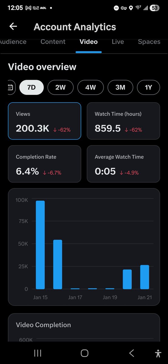 DomTop Kyle Brandon Taking Control from Bound Boys tweet media