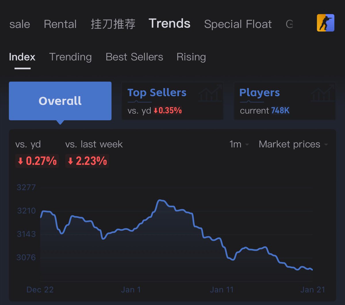 capezera - buying skins 🇸🇬 tweet media