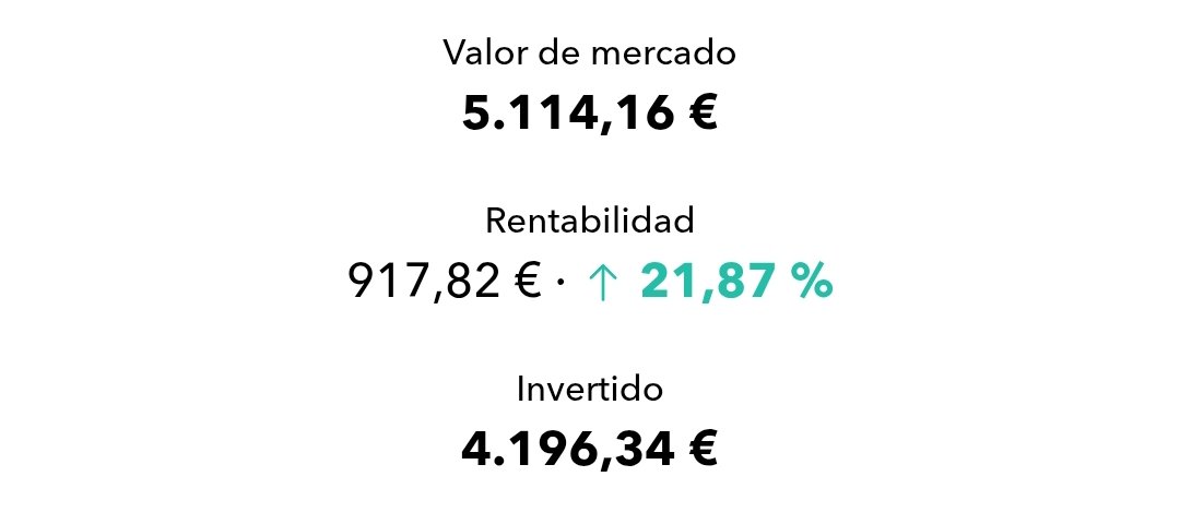 MiCarteraReal's tweet image. 1️⃣Buena rentabilidad 

2️⃣Otra persona más que confia en mi para entrar a MyInvestor, el mejor neobanco español para invertir.

3️⃣Tenéis que hacer 1 de las 3 condiciones de abajo ⬇️  de la foto. 
 Y os dan 25€ de bienvenida y vuestro ahorro 🚀

newapp.myinvestor.es/do/signup?prom…