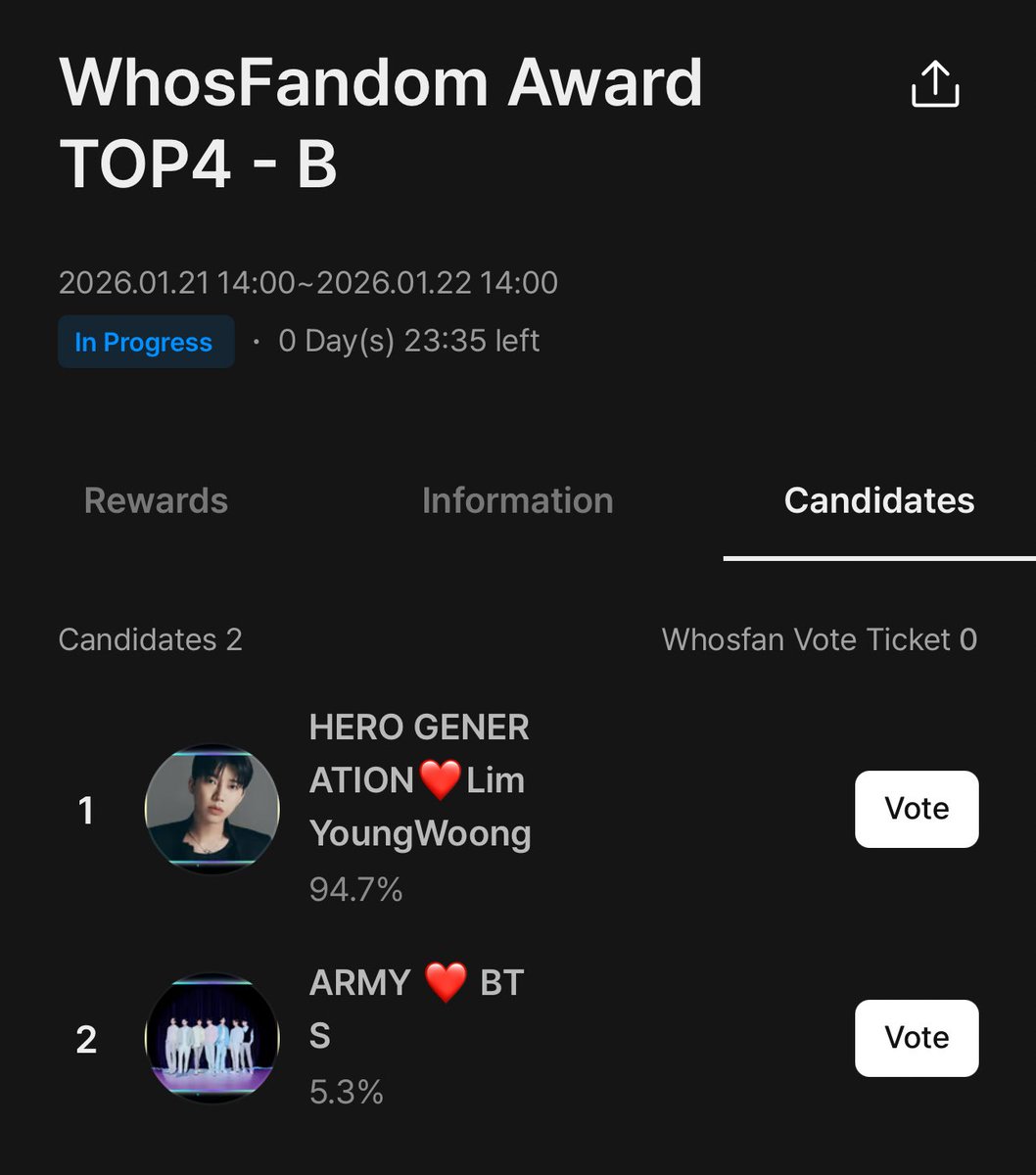 votingbrigade's tweet image. PLEASE VOTE WE HAVE 24 HOURS ONLY 😭

Link : whosfan.com/ranking/696ee0…