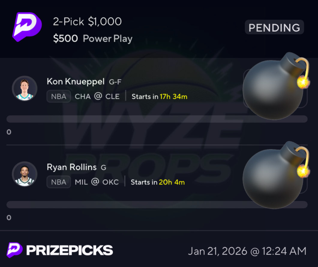 WyzeProps tweet media