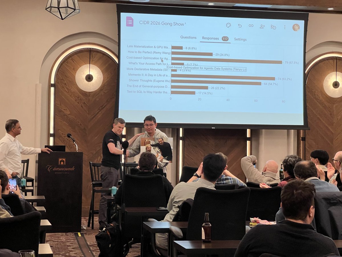 Fuheng Zhao tweet media