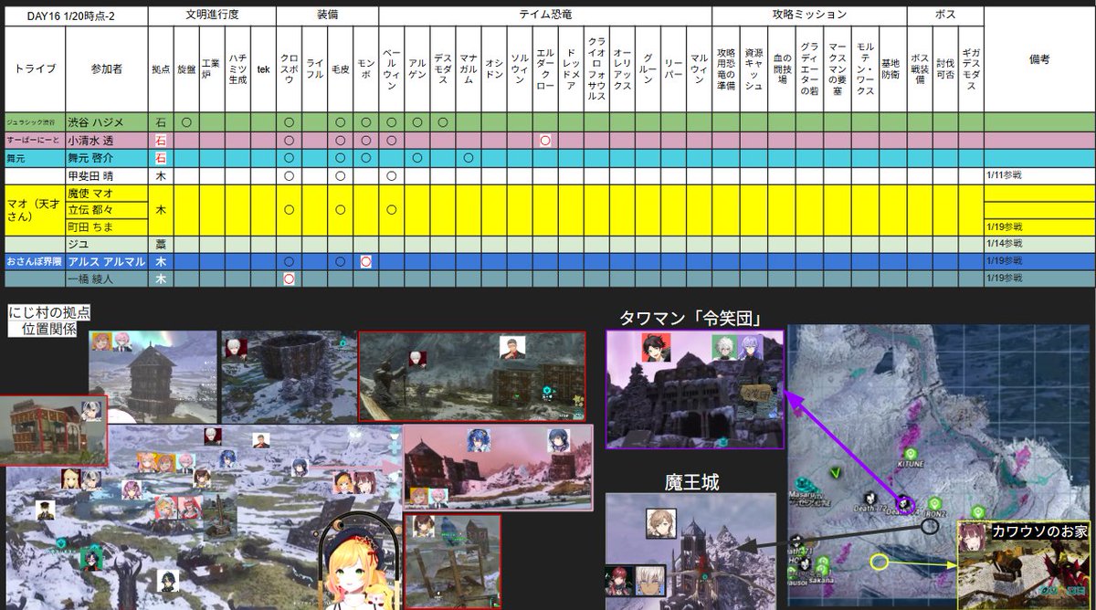 すたいる tweet media