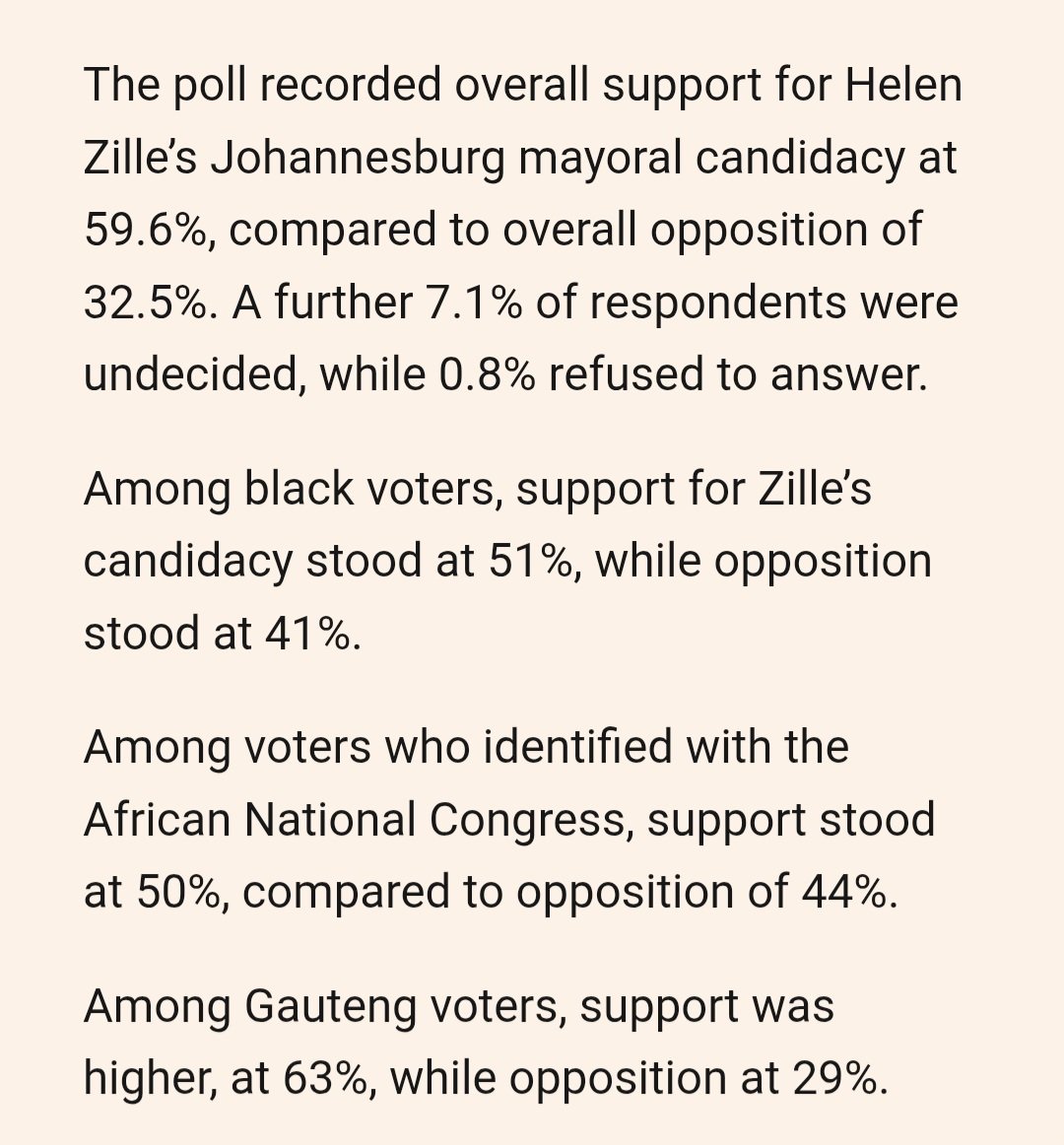 📢📢 Polling! Wow! A national opinion poll of Zille's candidacy found that 60% of respondents support her run to be Joburg Mayor. In Gauteng that was 60%.  Even more incredulous, among black voters who support the ANC, 50% of them indicated that they supported her run!! 🤯🤯🤯