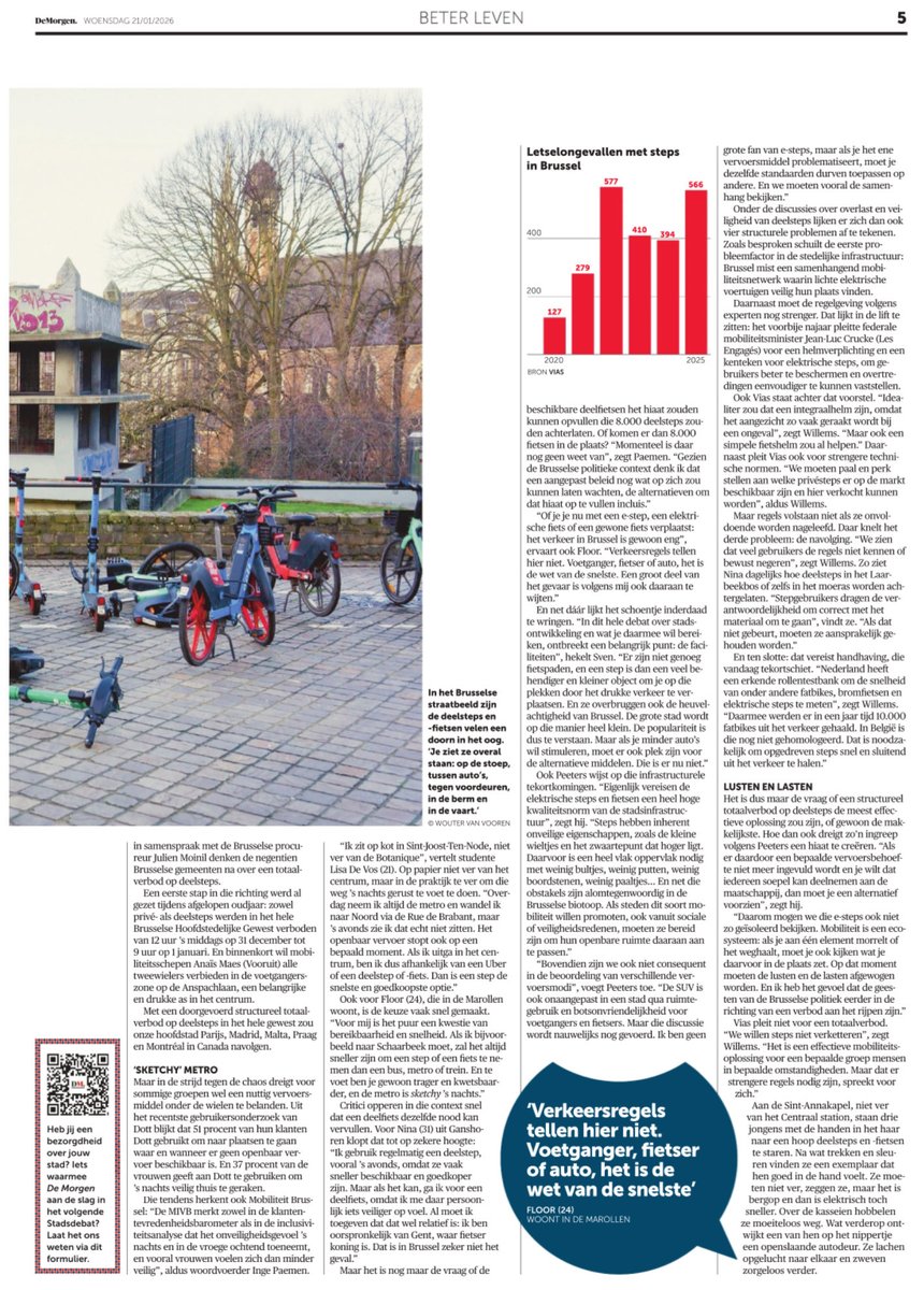 Bart De Clerck tweet media