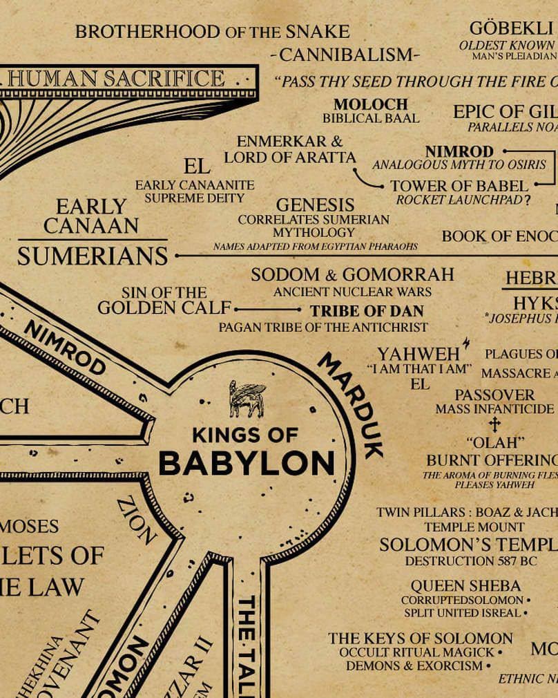 0ccultbot's tweet image. 