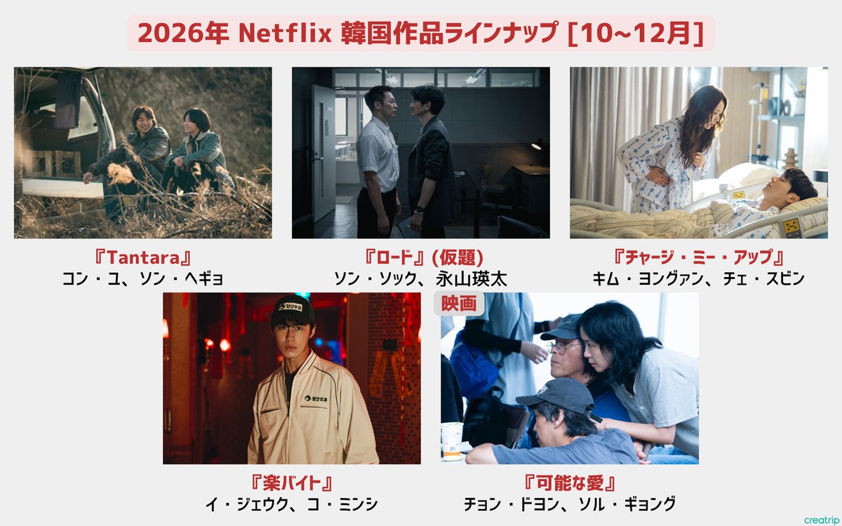 creatrip_korea's tweet image. 今日発表された2026年Netflix韓国作品ラインナップ🇰🇷🎥
今年もネトフリで耐えれそう、、待ち遠しすぎる🤤🫶

四半期別まとめ🔽

&amp;lt;1~3月&amp;gt;
『恋の通訳、できますか?』
『マンスリー彼氏』
『レディー・ドゥア』
『パヴァーヌ』

&amp;lt;4~6月&amp;gt;
『ワンダーフールズ』
『最後列の少年』
『真の教育』…