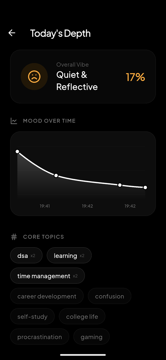 Deepansh Gupta tweet media