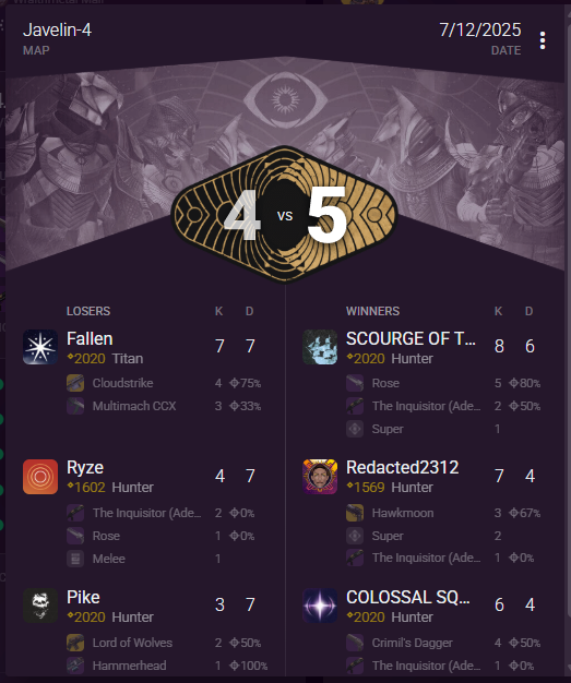 4PF GODFATHER DON tweet media