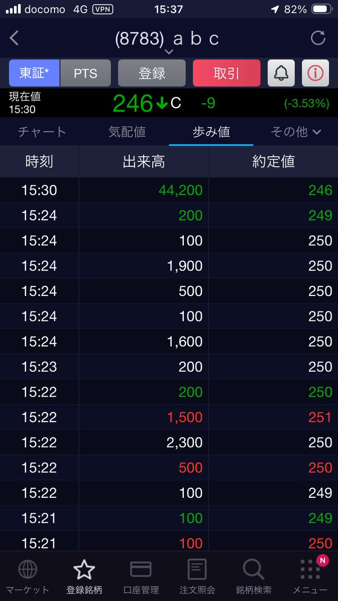 の*ん様 ❤️開花株❤️長年保有株☘️限定1株未株分☘️1237⭐️超多弁⭐️高 ºДº)/ｵｲ