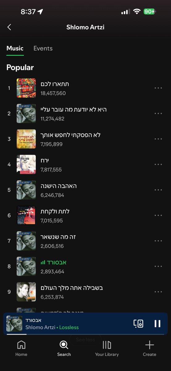 JonathanGottli4's tweet photo. @Itay_ANIDJAR בספוטיפי 7 בגלל סתיו, אבסורד זוכה במקום השמיני בזכות אומרים לי שזה רק כדורגל https://t.co/jwJRF8Sd2C