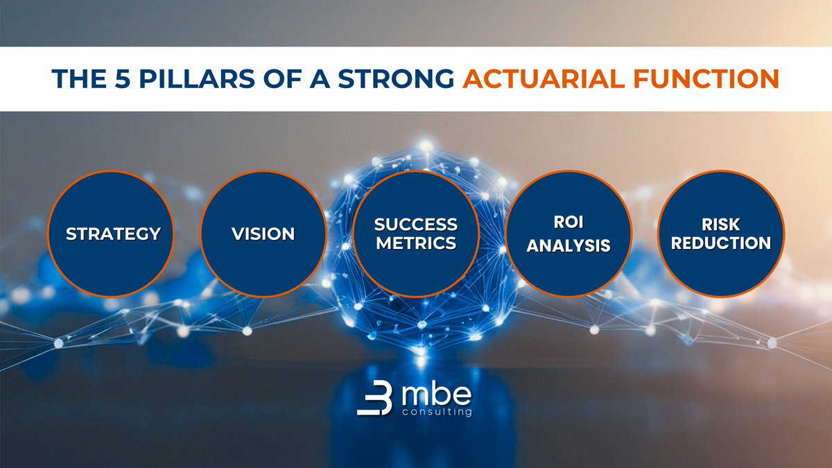 A strong actuarial function doesn’t happen by chance. It’s built on the right foundations: Strategy, Vision, Success Metrics, ROI Analysis and Risk Reduction.

Discover how the APM Framework can integrate and transform actuarial performance: mbeconsulting.com/actuarial-perf…
#MBEConsulting