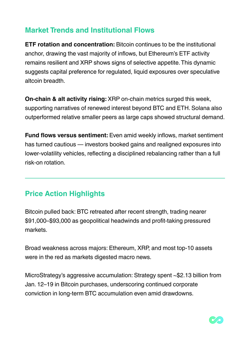 🗞 Weekly Newsletter: Rotation Across Large Caps Highlights: – Bitcoin  price action in early 2026 closely tracked ETF flow momentum, reinforcing  institutional capital as the primary short-term market driver. – Periods of