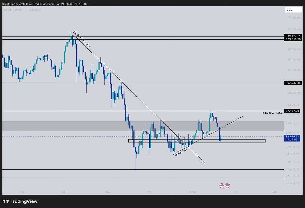 KryptoRobbe (@KryptoRobbe) / Posts / X