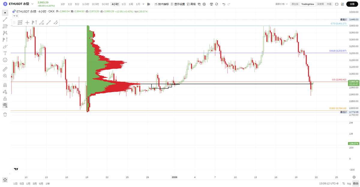 今天.btc tweet media