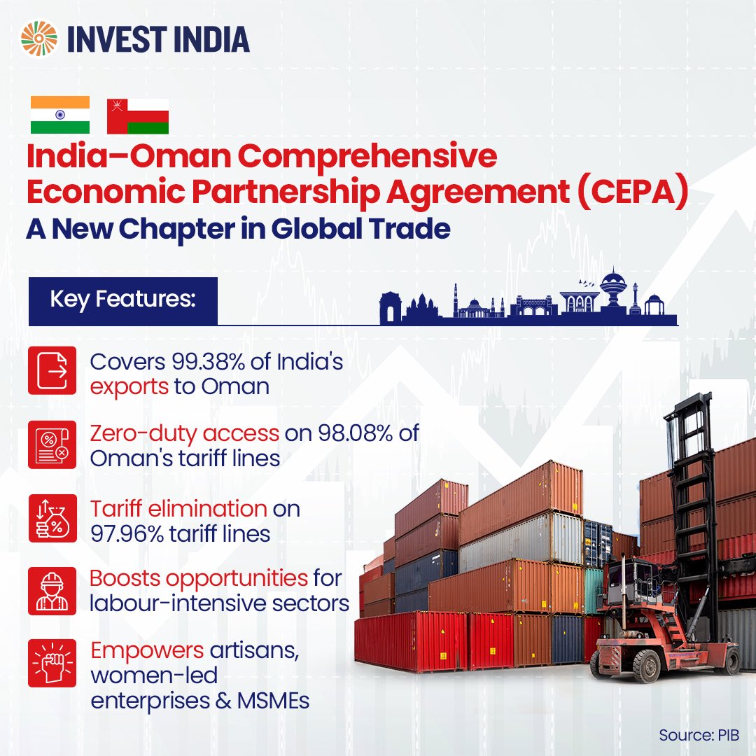 investindia's tweet image. #IndiaOman #CEPA delivers tangible outcomes, expanding market access for Indian goods and enabling greater professional mobility between the two nations.

To know more: tinyurl.com/II-India-Oppor…

#InvestInIndia #FTA @OmanEmbassy_Ind