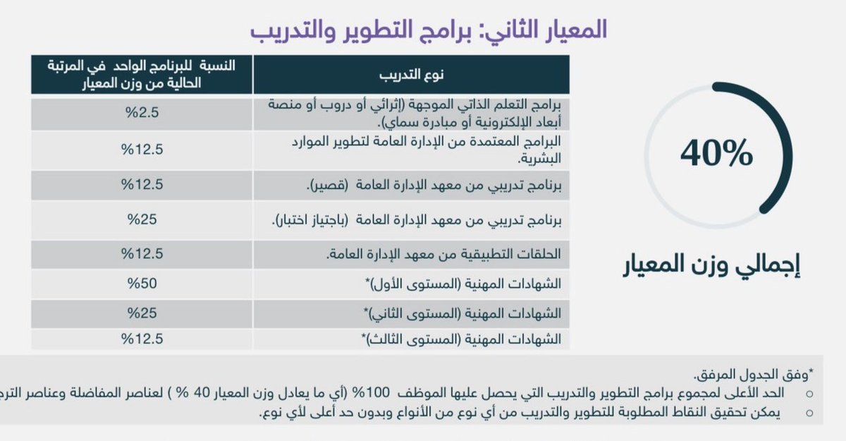 محمد أحمد الألمعي tweet media