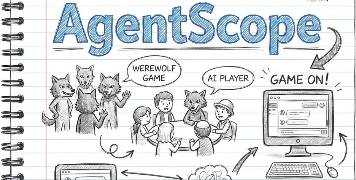 alibaba_cloud's tweet image. I created this AI Werewolf game using AgentScope that can start anytime. Agents can discuss, reason, and vote like real people, even learn to "lie." Now you don't have to wait for others; you can play a game with AI anytime, and you might not necessarily win against it.…