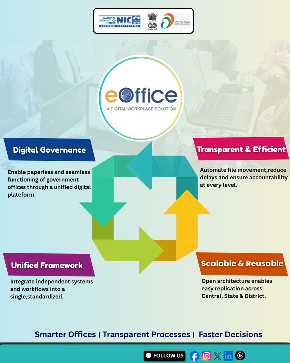 MeitY_NICSI's tweet photo. eOffice is a digital workplace solution that enables paperless,transparent and efficient functioning of government offices through a unified and scalable platform.
#nicsipost #NICSI #nicsiproject #nicsiservices #LetUsLearn #AIImpactSummit2026 #LetUsLearn #eoffice #MeityNICSI https://t.co/ew01G28mhB