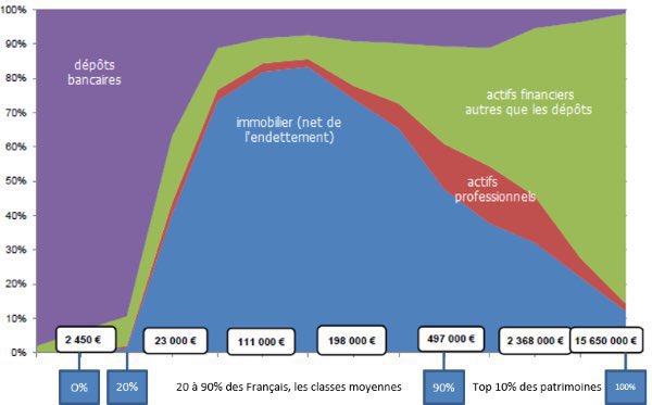 Dividend King 👑 tweet media