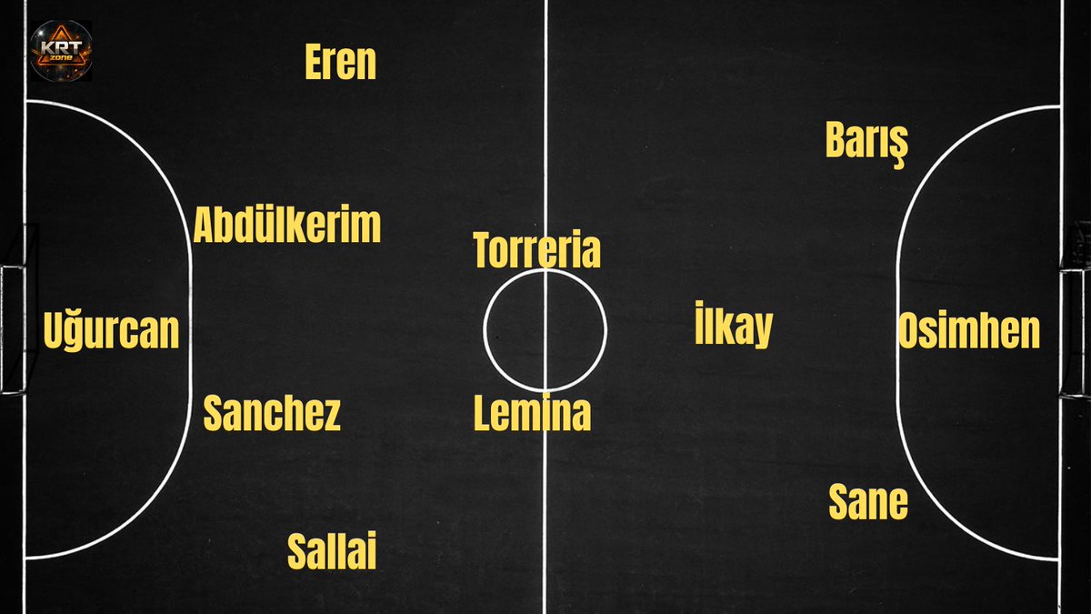 Galatasaray’ın Atletico Madrid karşısında muhtemel 11’i

#UCL #GSvATL