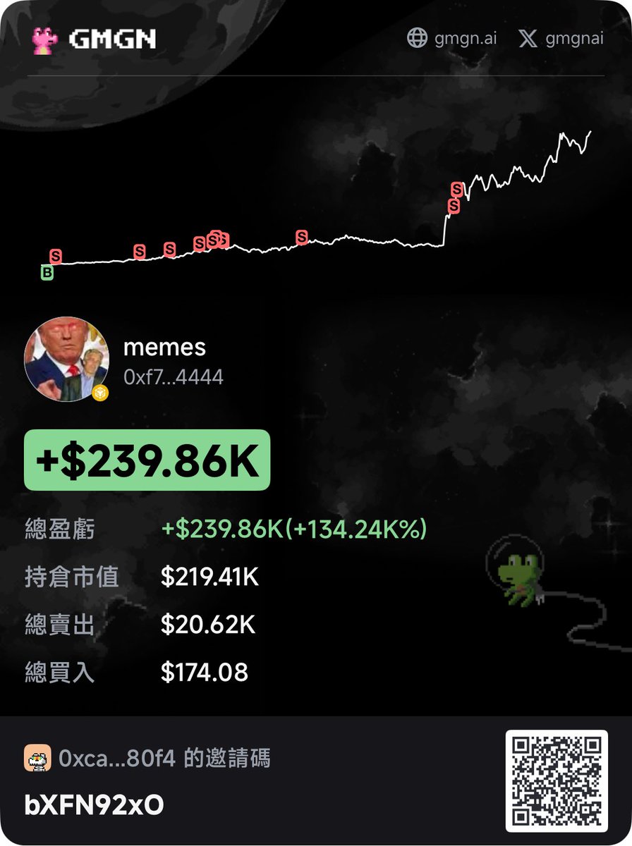 CryptoD | 1000X GEM tweet media