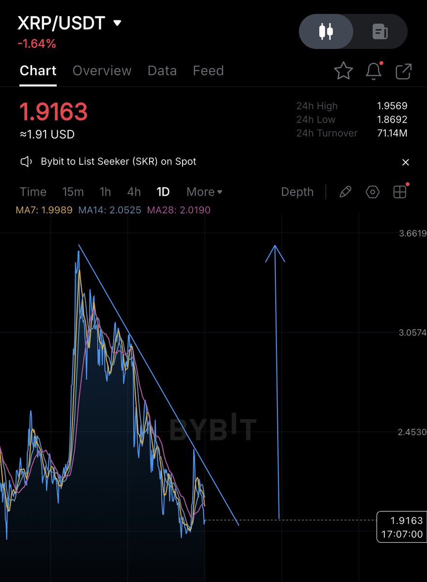Aiden XBT tweet media
