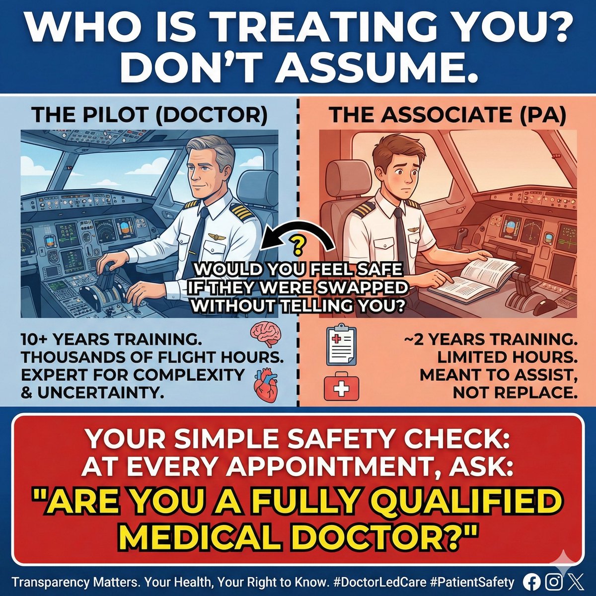 irrespolong's tweet photo. Given the BMA is silent on the issue- we need to raise awareness on our own. Doctors ARE being replaced #PAproject #doctorreplacement #NHS #askforadoctor https://t.co/PHwSM9yOUg