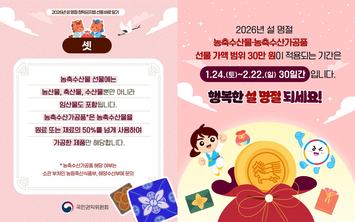 📢2026 설 명절 #청탁금지법 선물 바로알기  

📌공직자의 직무와 직접적인 이해관계가 있는 경우
선물은 어떤 경우에도 불가

📌농축수산물 선물에는
농산물·축산물·수산물·임산물도 포함됩니다.

자세한 내용
▶️tinyurl.com/5n9yuhbm
#대한민국정부 #국민권익위 #설선물