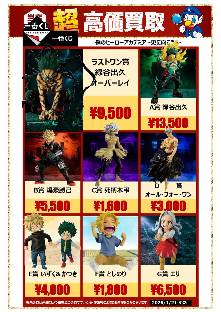 ヒロアカ　一番くじまとめ売り　ラストワン　としのり　爆豪　その他大量 一番くじ 僕のヒーローアカデミア Fight On!｜一番くじ倶楽部｜BANDAI