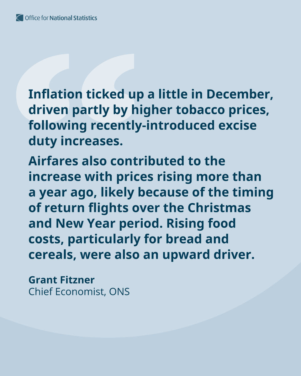 Office for National Statistics (ONS) tweet media